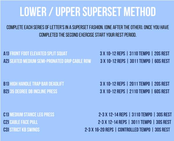 The 12-Week Workout Designed to Amplify Fat Loss - Workouts, weightlifting, fitness, workout, weight loss, fat loss, squats, deadlifts, abs, bench presses